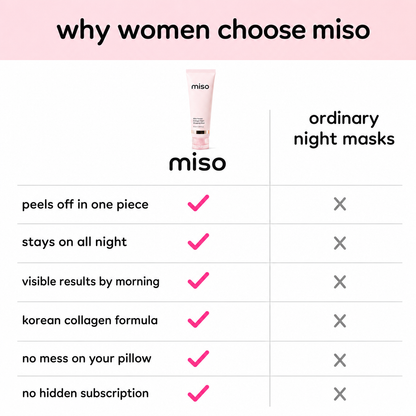 Miso Korean Collagen Night Wrapping Mask